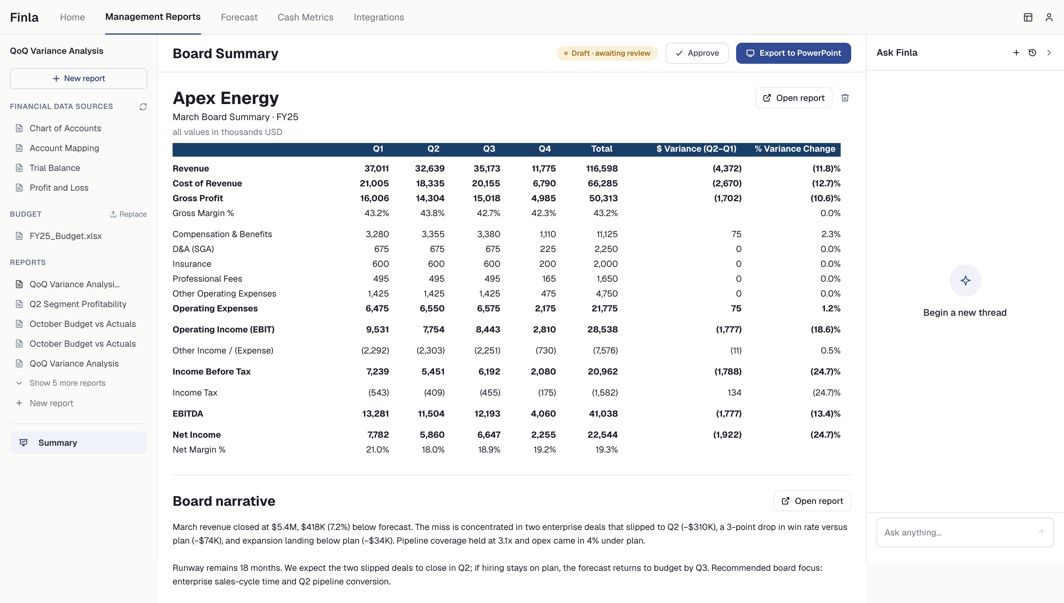 Board summary deck exported from the approved report